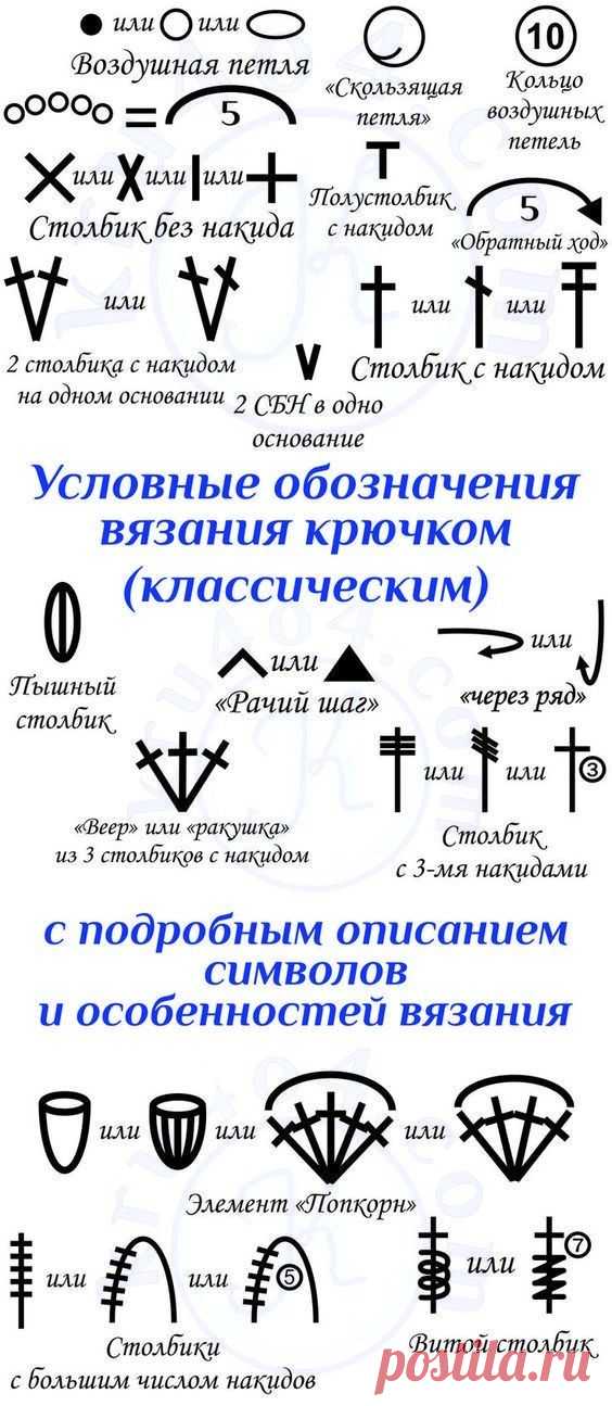 Pin page