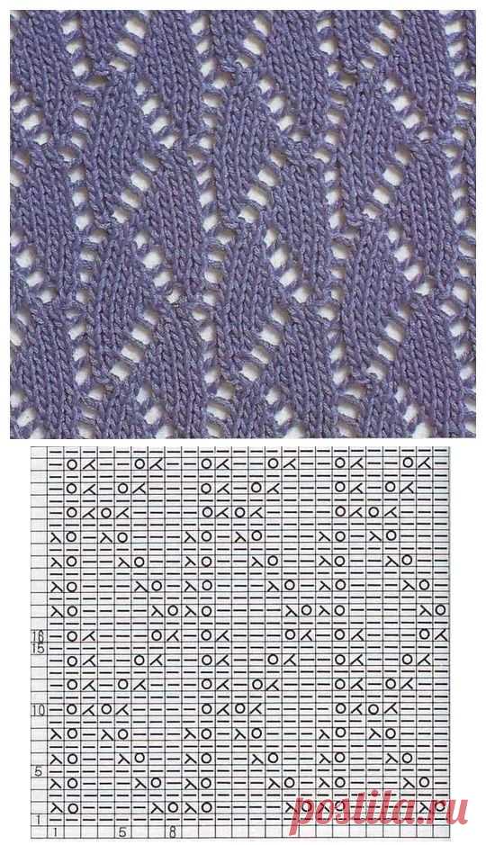 Pin page
