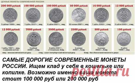 (2) Одноклассники