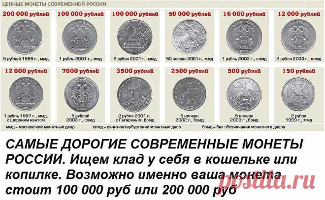 (2) Одноклассники