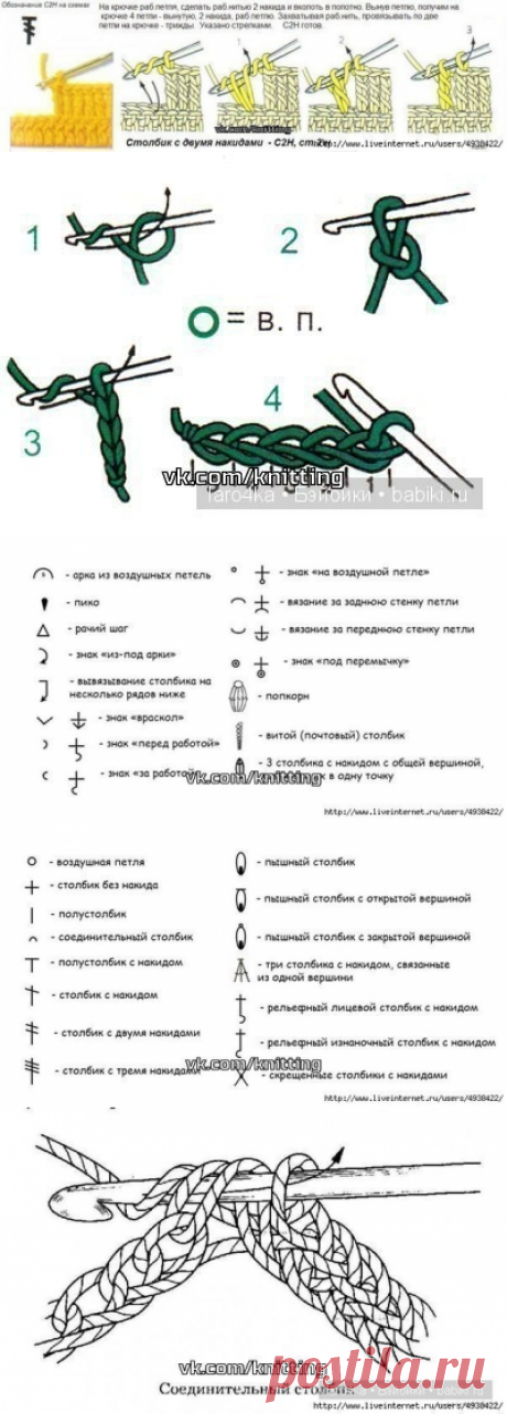 Основные виды столбиков при вязании крючком. Мастер-класс