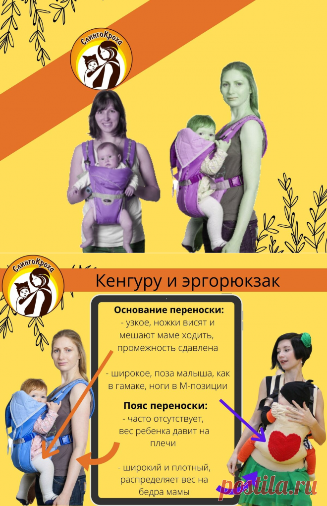 Действительно ли опасны кенгуру? Может быть это просто сговор производителей слингов? Давайте почитаем про плюсы и минусы этой переноски в статье от СлингоКроха | Яндекс Дзен