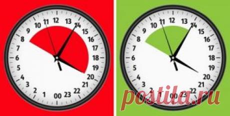 «Окно питания» от ожирения 
Сколько раз вам говорили, что для похудения нужно отказаться от любимых вкусняшек и 5 раз в день есть пресную куриную грудку с листьями салата и гречкой? Если одна мысль о качалке 4 раза в неделю и «…