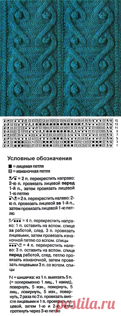 www.SHPULYA.com - Узор с косами и шишечками спицами 31