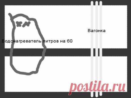 (+1) тема - как прикрепить водонагреватель туда, где нет к чему крепиться? | Школа Ремонта