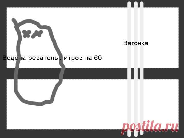 (+1) тема - как прикрепить водонагреватель туда, где нет к чему крепиться? | Школа Ремонта