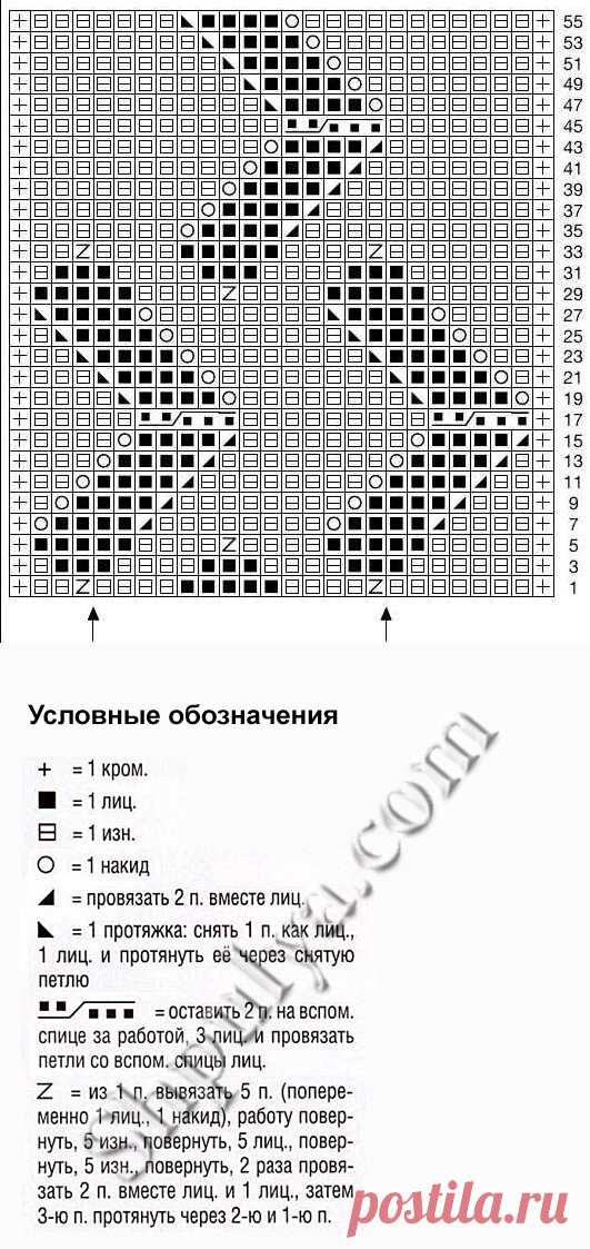 Делюсь подборкой из 20+1 схемы для вязания спицами красивых узоров с шишечками | Министерство вязальных дел | Дзен