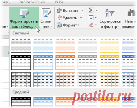 12 простых, но эффективных приёмов для ускоренной работы в Excel - Лайфхакер