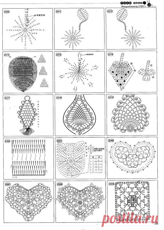узоры,мотивы крючком | Записи в рубрике узоры,мотивы крючком | Дневник tatka_23051