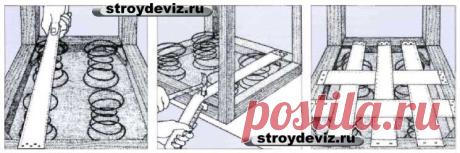 Обновление перетяжки