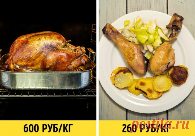 13 модных продуктов, на которые мы напрасно тратим свои деньги - Журнал Советов Здоровое питание в тренде, и каждый раз, отправляясь в магазин, мы стараемся выбрать самые полезные продукты. Волшебные слова «витамины», «антиоксиданты» и «минимум калорий» склоняют нас положить в корзину то, что подарит молодо Мясо индейки не поможет снизить холестерин Мясо индейки считается отличным диетическим продуктом. Но исследования показывают: те, кто выбирает птицу, и те, кто питается […]