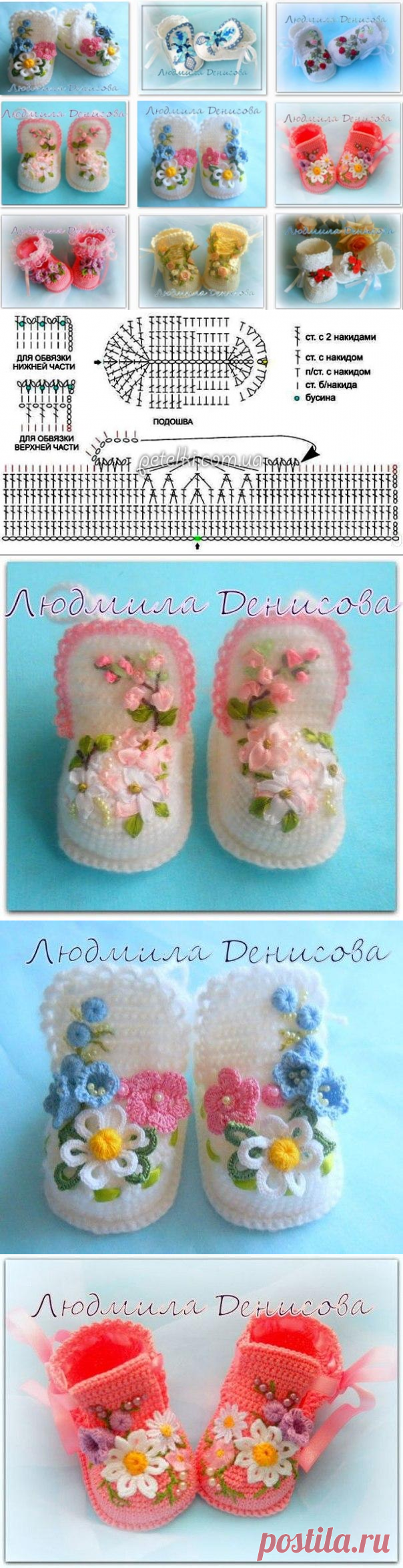 Пинетки Людмилы Денисовой. Схема