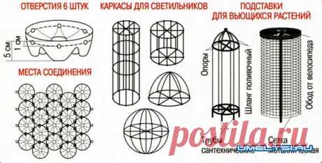 Cветильники для сада из пластиковых бутылок