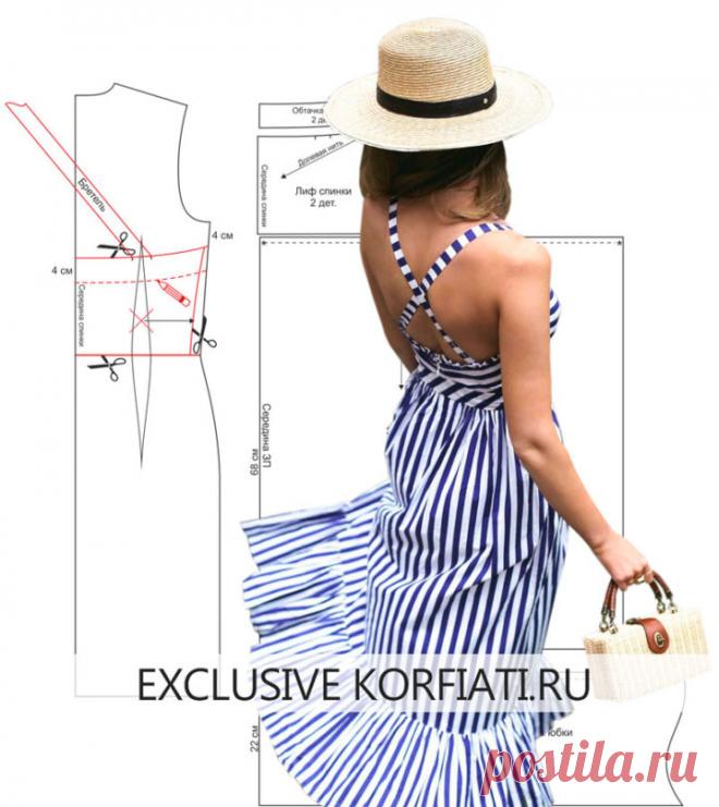 Выкройка сарафана в полоску от Анастасии Корфиати
