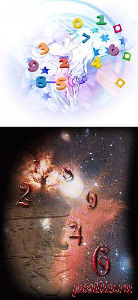 Нумерология имени и фамилии на LunniyKalendar.ru