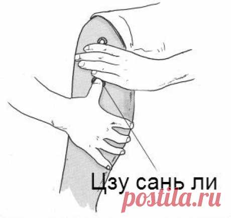 Часть 1. Простые Секреты Оздоровительного Метода «3-1-2»