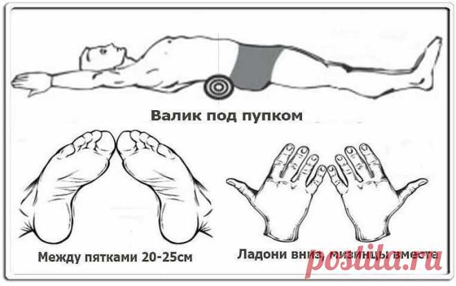 Пять минут с полотенцем и спина рукодельницы под защитой от боли и остеохондроза: метод Фукуцудзи | Мои непослушные крестики | Яндекс Дзен