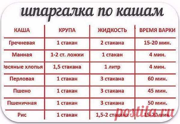 Популярные записи по теме «салаты»