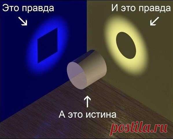 Запомните