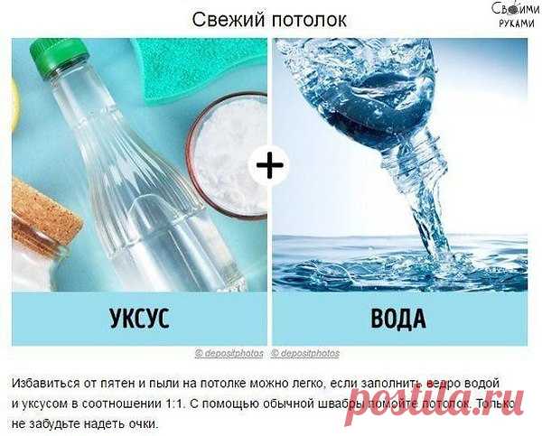 Интересные новости