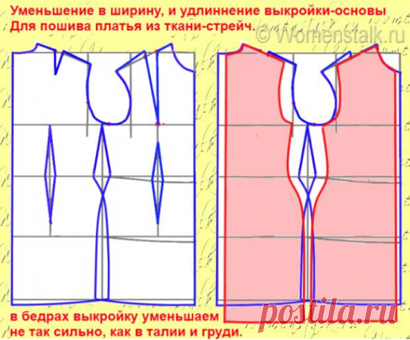 Как шить из трикотажа без оверлока. Часть 3