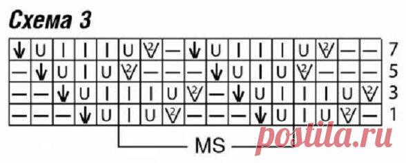 Мятный цвет в моде: как использовать в гардеробе + схемы вязания. | Ольга Прилуцкая, вязание. | Дзен