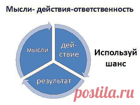 https://www.odnoklassniki.ru/group/56837623513136