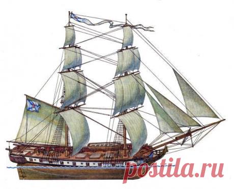 Подвиг брига м / История цивилизаций!