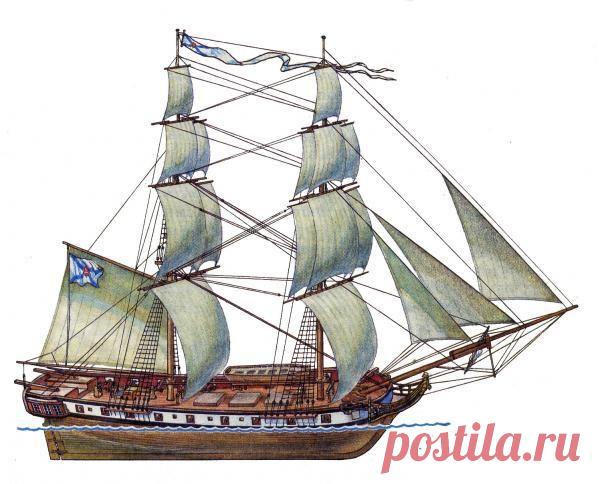 Подвиг брига м / История цивилизаций!