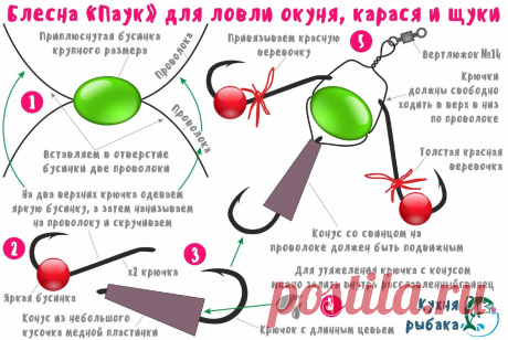 Крутая зимняя блесна "Паук" | Кухня рыбака | Яндекс Дзен