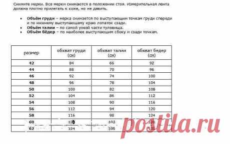 Вам сообщение!мерки тела