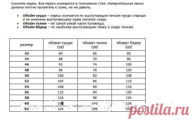 Вам сообщение!мерки тела
