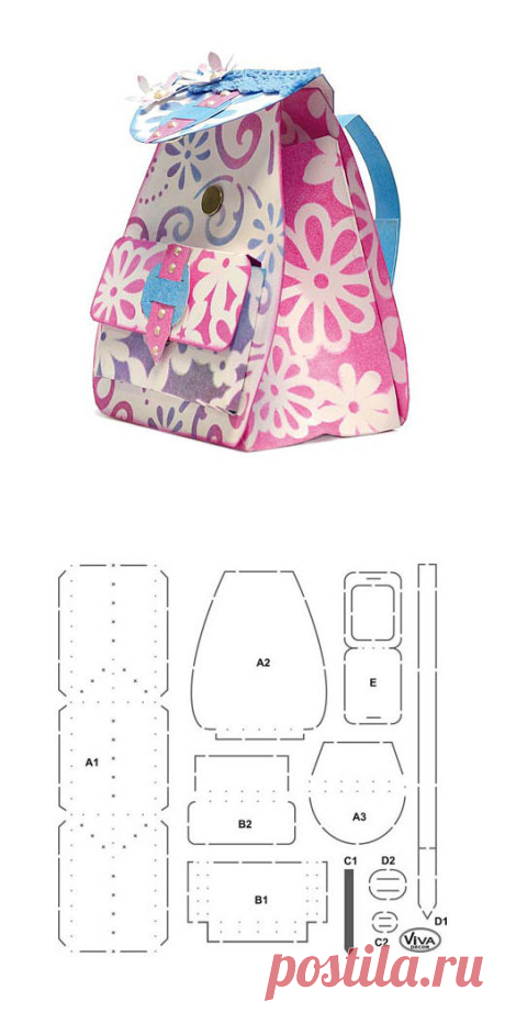 Viva Decor Gift Box Stencil | Buddly Crafts