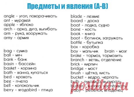 850 слов для свободного живого общения на английском! / Домоседы