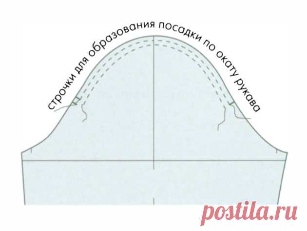2 интересных способа правильно втачать в пройму рукав и 2 швейных секрета, которые всегда выручают | Творческие будни | Пульс Mail.ru