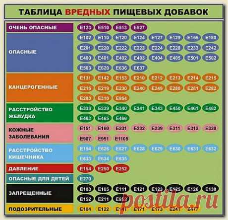 (+1) тема - Улыбнитесь) | ОГОРОД БЕЗ ХЛОПОТ