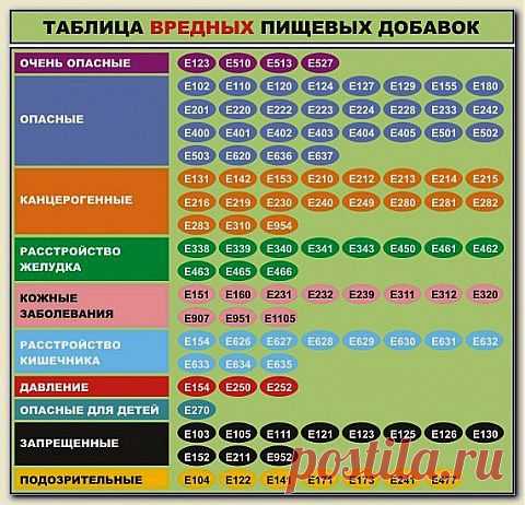 (+1) тема - Улыбнитесь) | ОГОРОД БЕЗ ХЛОПОТ