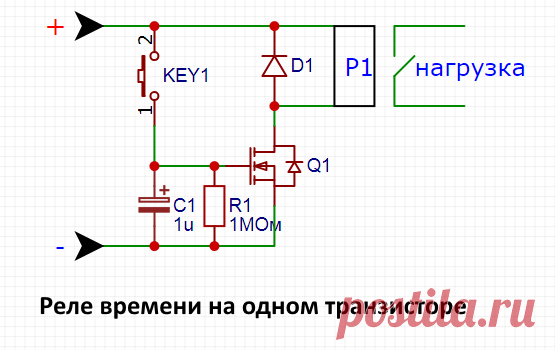 Реле времени на одном транзисторе  Реле времени на одном транзисторе и конденсаторе. Схема работает очень просто! После нажатия кнопки заряжается конденсатор С1 при достижени...