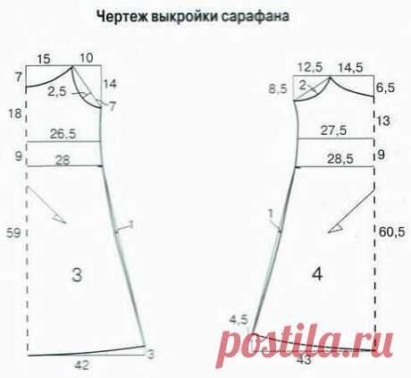 Выкройка летнего сарафана / Простые выкройки / ВТОРАЯ УЛИЦА
