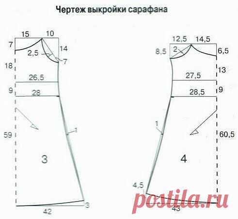 Выкройка летнего сарафана / Простые выкройки / ВТОРАЯ УЛИЦА