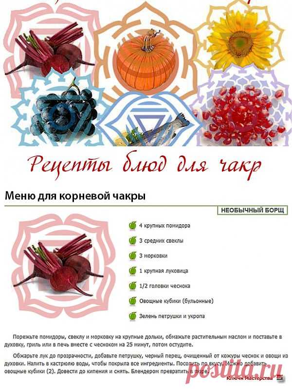 Рецепты блюд для чакр —