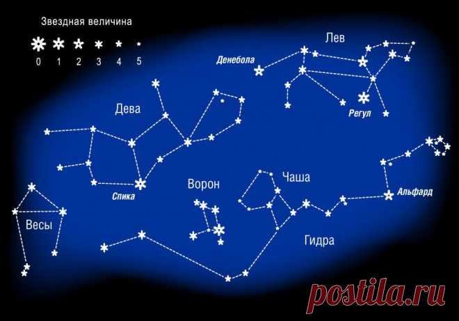 Звездопад с 3 до 12 января - Наука и жизнь