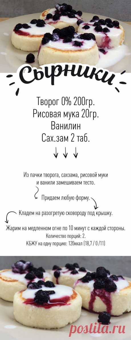пп рецепт, сырники пп, сырники без яиц, рецепты с рисовой мукой, рецепты пп на русском, annafood