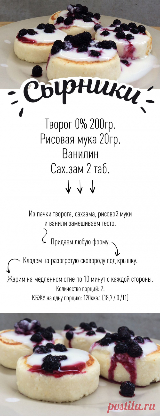 пп рецепт, сырники пп, сырники без яиц, рецепты с рисовой мукой, рецепты пп на русском, annafood