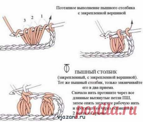 Декоративная подушка из мотивов крючком схемы из остатков пряжи | Вязана.ru