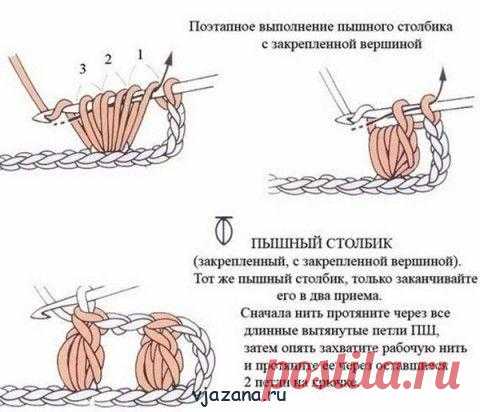 Декоративная подушка из мотивов крючком схемы из остатков пряжи | Вязана.ru