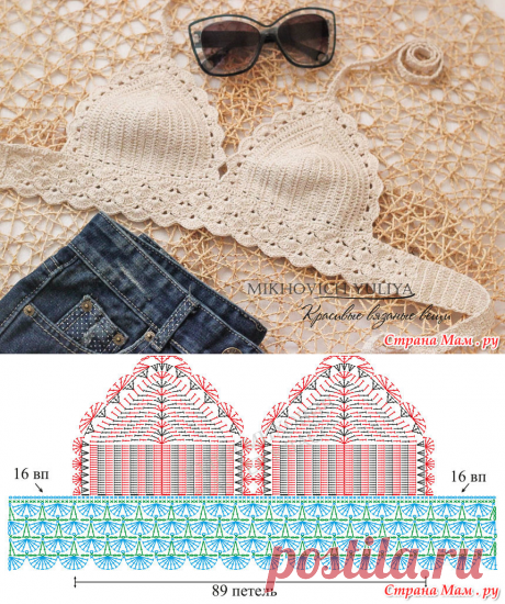 Инспирации Крош с любой Люси: Лучшие