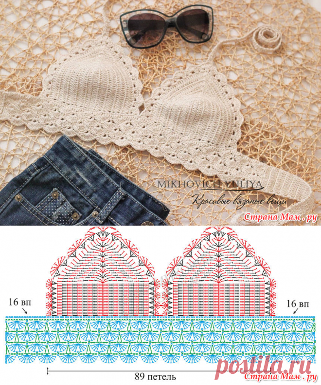 Инспирации Крош с любой Люси: Лучшие