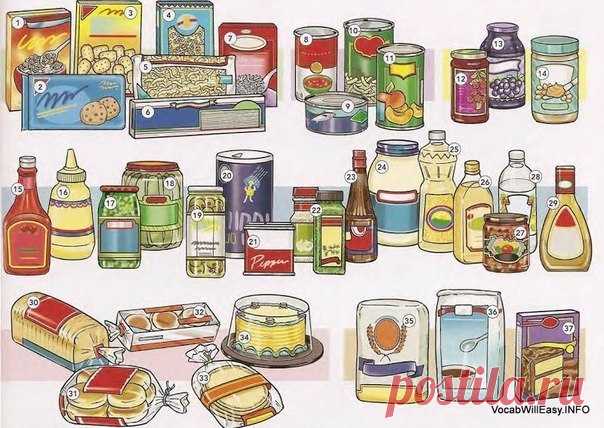 Новости
