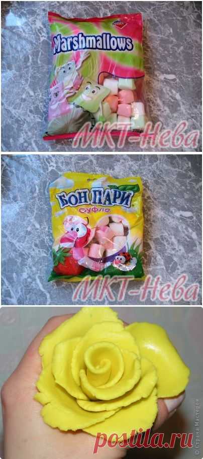 Рецепты мастики для торта которая получается всегда!